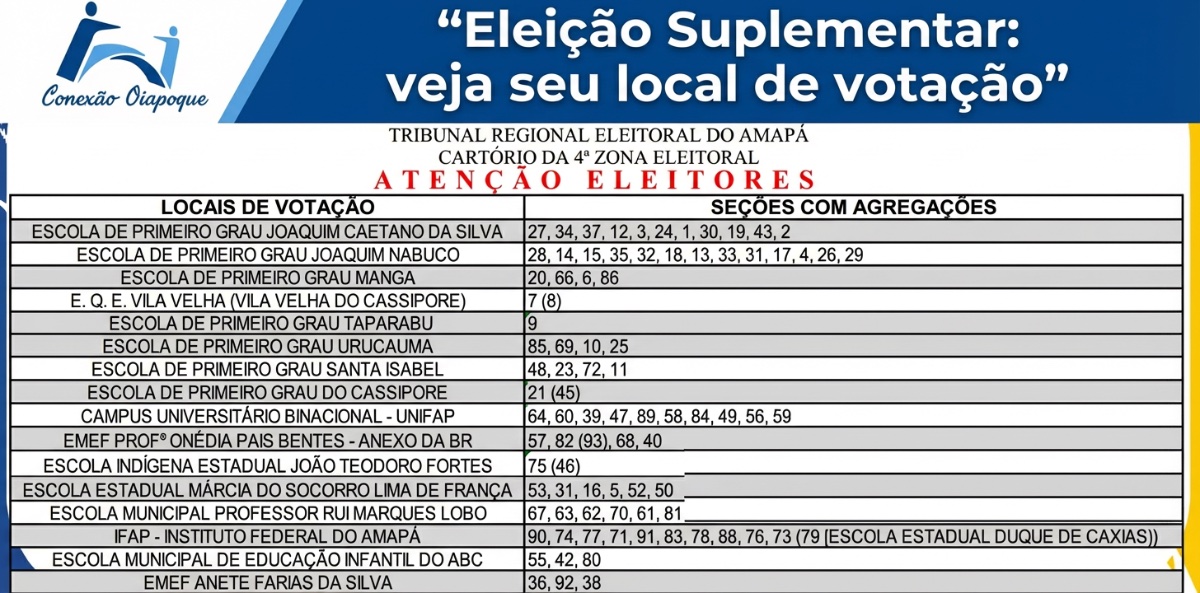Eleição Suplementar: veja seu local de votação