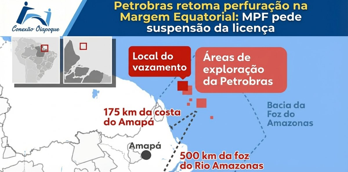 Petrobras retoma perfuração: MPF pede suspensão da licença